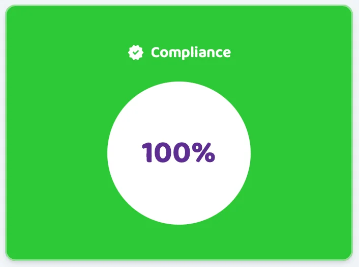 Compliance at a glance